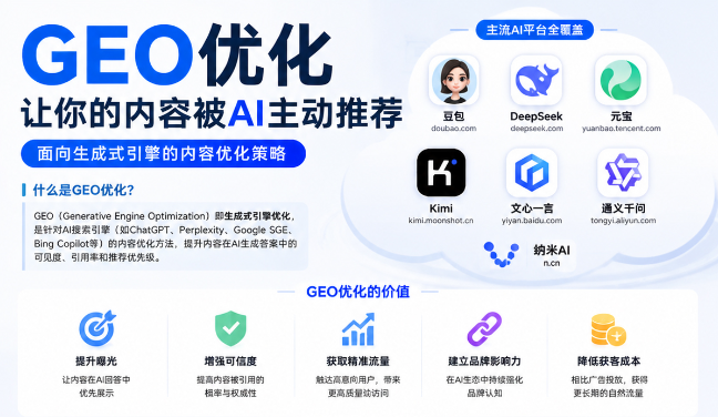 重庆GEO与SEO有何相似之处